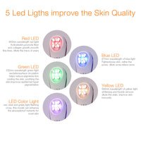 HKM-644627 Rechargeable Mesotherapy Electroporation Device with RF, EMS, and LED Technology