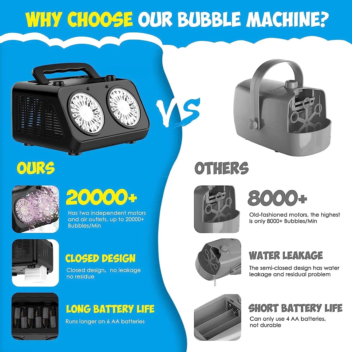HKM-647059 Automatic Bubble Maker Machine for All Ages - Portable Electric Bubble Blower in Black or White