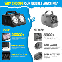 HKM-647059 Automatic Bubble Maker Machine for All Ages - Portable Electric Bubble Blower in Black or White