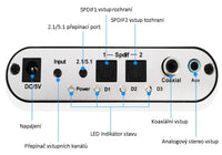 HKM-654867 5.1 Channel Dolby AC-3 Digital to Analog Audio Decoder with Optical and Coaxial Inputs