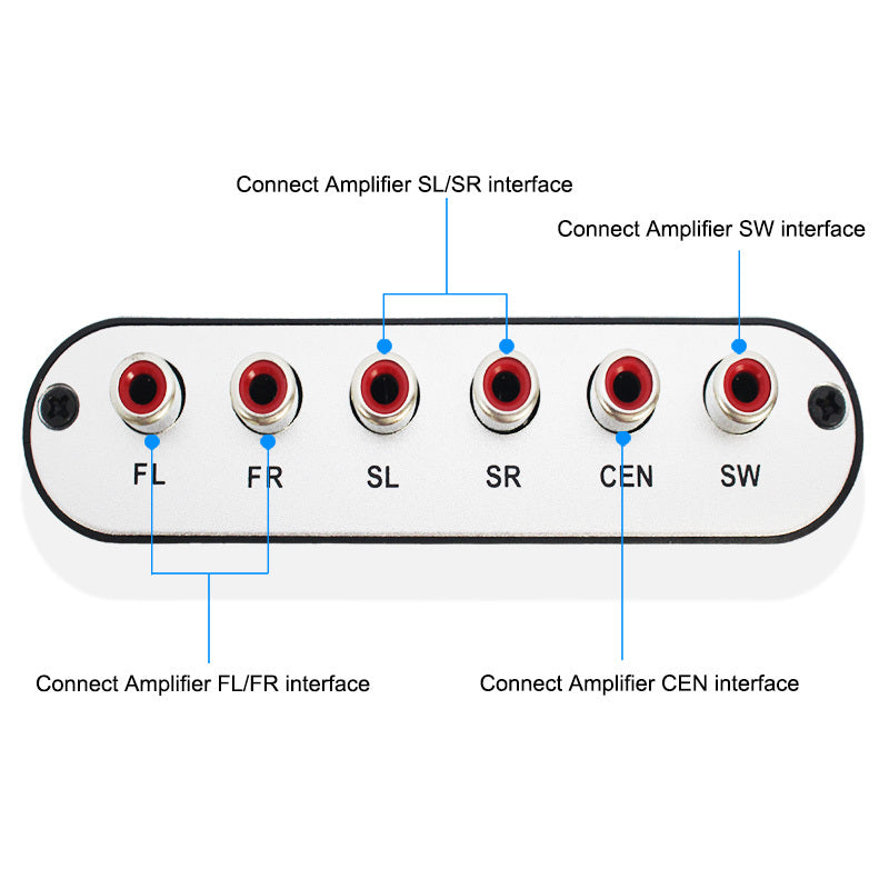 HKM-654867 5.1 Channel Dolby AC-3 Digital to Analog Audio Decoder with Optical and Coaxial Inputs