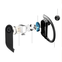 HKM-655059 B5 Bluetooth 5.0 TWS Wireless Headset with Charging Case and Long Range Connectivity