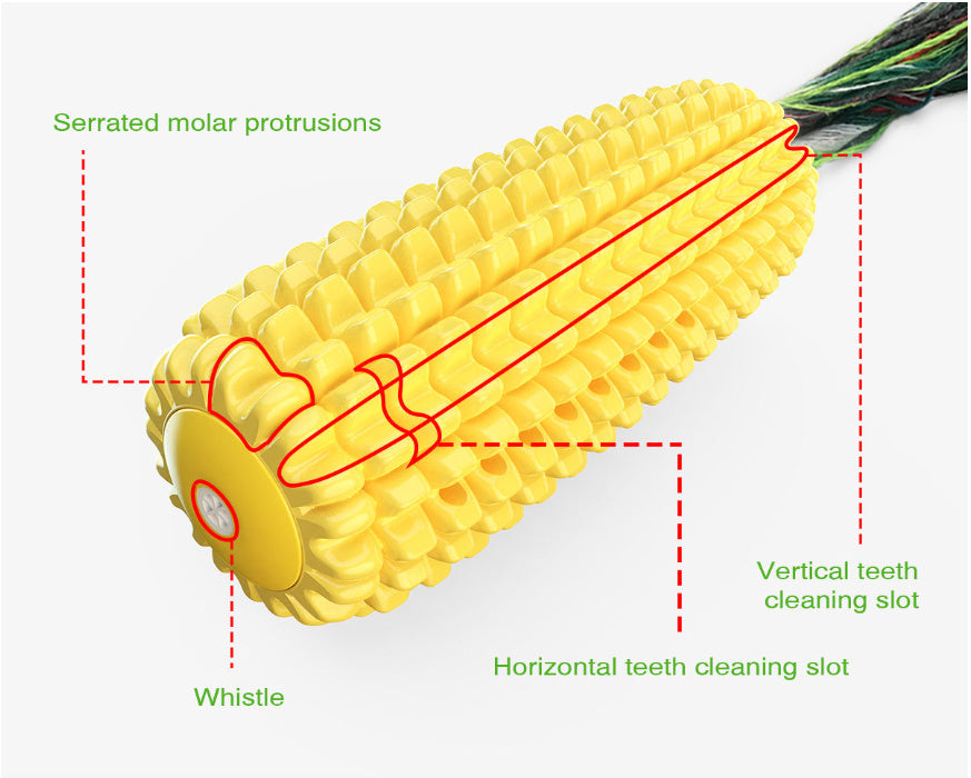 HKM-658067 Pet Supplies Simulation Corn Dog Bite-resistant Vent Sound Toys