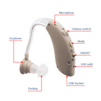 HKM-670035 Rechargeable Hearing Aid Earphones with Sound Amplification Function