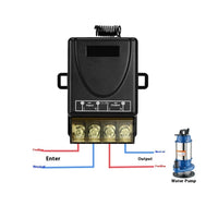HKM-670163 220V Wireless Remote Control Intelligent Switch with 100m to 4000m Range