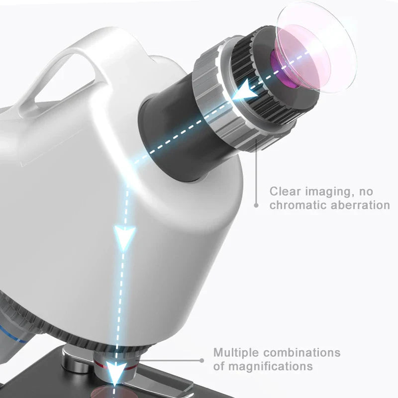HKM-670547 Portable LED Illuminated Microscope for Kids - Biological Science Lab Set for STEM Learning