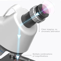 HKM-670547 Portable LED Illuminated Microscope for Kids - Biological Science Lab Set for STEM Learning
