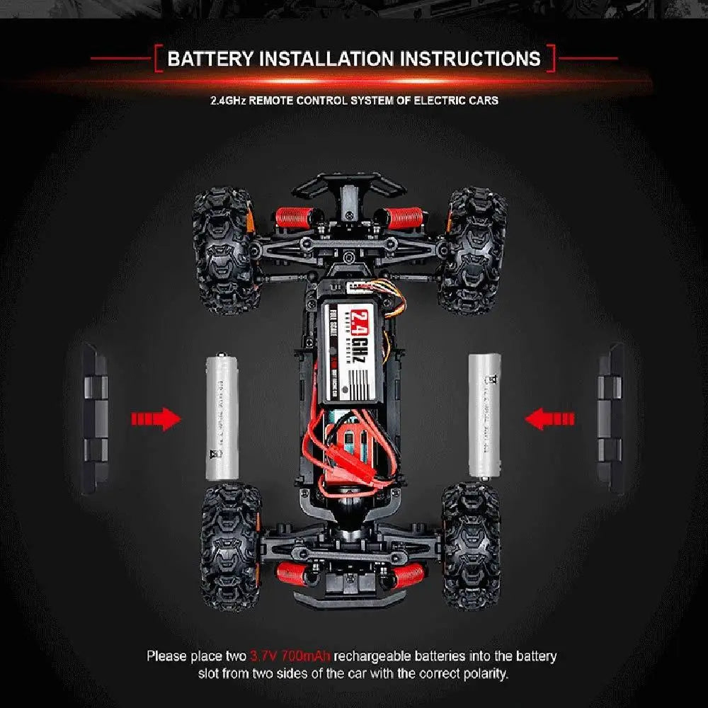 HKM-673683 1:22 Scale Off-Road Remote Control Car with 2.4G Technology for Indoor and Outdoor Use