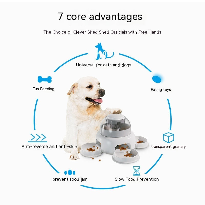 HKM-680787 Automatic Pet Feeder with Press Leakage System for Dogs and Cats