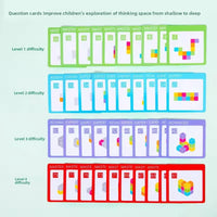 HKM-684051 3D Wooden Spatial Puzzle Building Blocks for Creative Shape Matching and Thinking Development