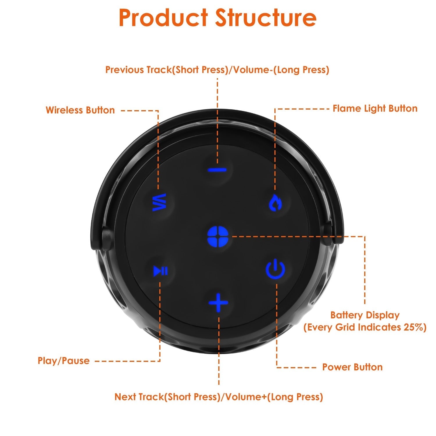 HKM-688275 4 in 1 Outdoor Wireless Speaker with LED Flame Light, IPX5 Waterproof, 2000mAh Battery, Sync with Up to 100 Speakers