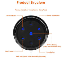 HKM-688275 4 in 1 Outdoor Wireless Speaker with LED Flame Light, IPX5 Waterproof, 2000mAh Battery, Sync with Up to 100 Speakers