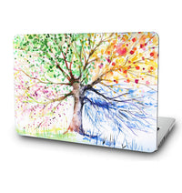 HKM-689427 Protective Plastic Case for Apple Notebooks - Compatible with 11.6, 12, 13.3, 15.4, and 16 Models