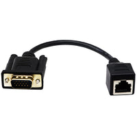 HKM-692243 VGA Male to Female Adapter Cable with RJ-45 Network Interface