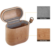 HKM-700179 Solid Wood Shell Holster for AirPods - Compatible with iPhone Models, Easy to Install and Disassemble, Scratch-Resistant Design