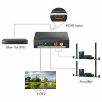HKM-707923 HDMI to HDMI Audio Separator with Power Management, 1080P Resolution, Compact Design
