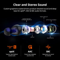 HKM-709395 Spunky Beat Wireless Earbuds with APTX, CVC™ 8.0 Noise Cancellation and 24 Hours Playtime