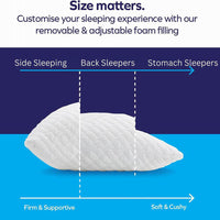 HKM-709779 Memory Foam Pillow for Home and Travel – Available in Multiple Sizes