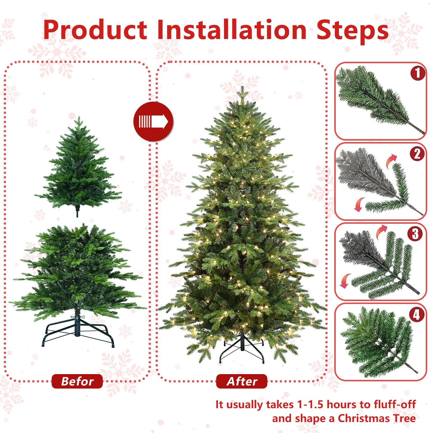 HKM-710931 Pre-Lit PVC Christmas Tree with Lights in 4ft, 5ft, 6.5ft, and 7.5ft Heights