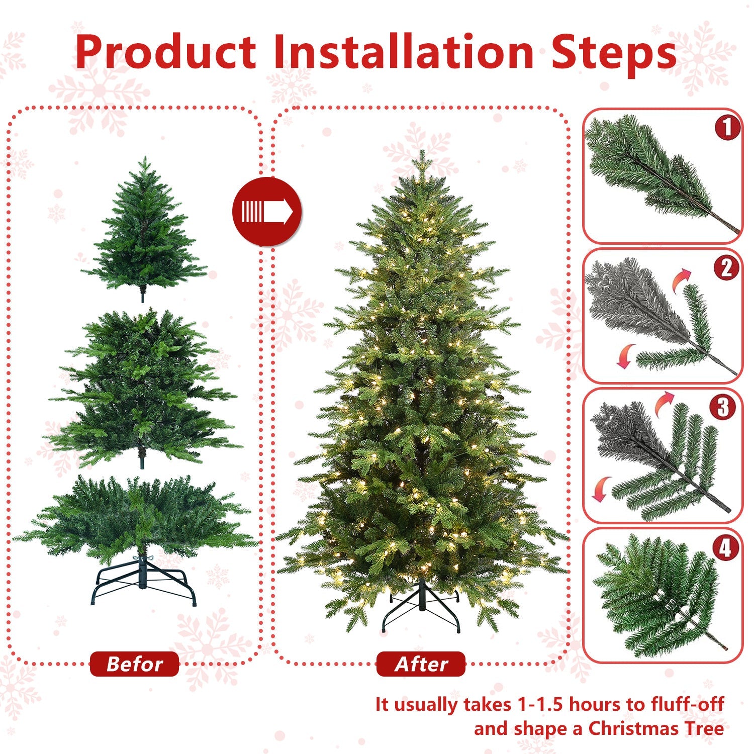 HKM-710931 Pre-Lit PVC Christmas Tree with Lights in 4ft, 5ft, 6.5ft, and 7.5ft Heights