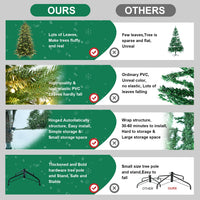 HKM-710931 Pre-Lit PVC Christmas Tree with Lights in 4ft, 5ft, 6.5ft, and 7.5ft Heights