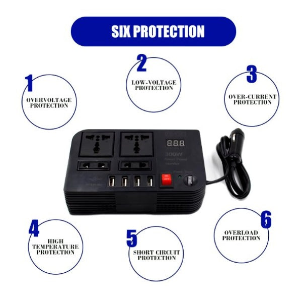 HKM-715347 300W Car Power Inverter with Dual Universal Sockets and USB Ports for Travel and Emergency Use