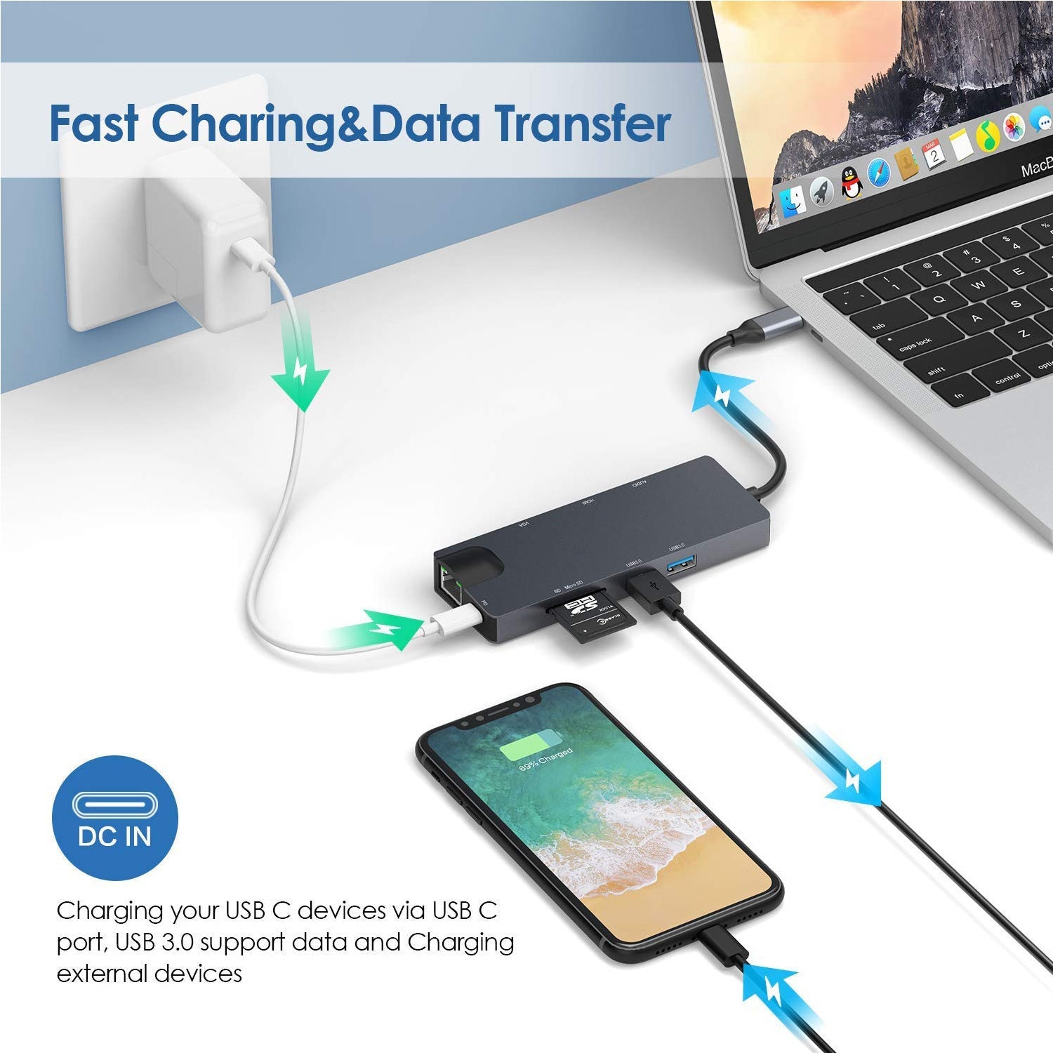 HKM-717587 USB-C Multiport Adapter with HDMI, VGA, USB Hub, and Card Reader for Notebooks
