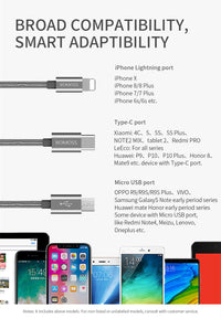 HKM-717779 3-in-1 Nylon Braided USB Cable – 1.5M for iPhone, Type C, Micro USB, 2.0A Output