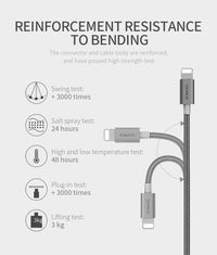 HKM-717779 3-in-1 Nylon Braided USB Cable – 1.5M for iPhone, Type C, Micro USB, 2.0A Output