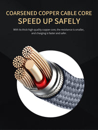 HKM-717779 3-in-1 Nylon Braided USB Cable – 1.5M for iPhone, Type C, Micro USB, 2.0A Output