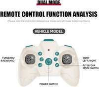 HKM-721491 Remote Control Dual Mode Drone Car - 2 in 1 RC Flying Car with 30 Meters Range