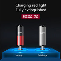 HKM-723027 Lithium Polymer AAA Battery Set - 1200mAh, 5V - Smart Chip Protection, Fast Charging