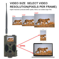 HKM-724499 Mini Infrared Thermal Sensor Camera - 16MP CMOS, 3.6mm Lens, 20m Effective Distance, Compact Design