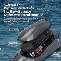 HKM-725139 High-Speed 2.4GHz Electric RC Racing Boat - Vortex Turbine Jet, 25km/h Speed, 4-Channel Remote Control
