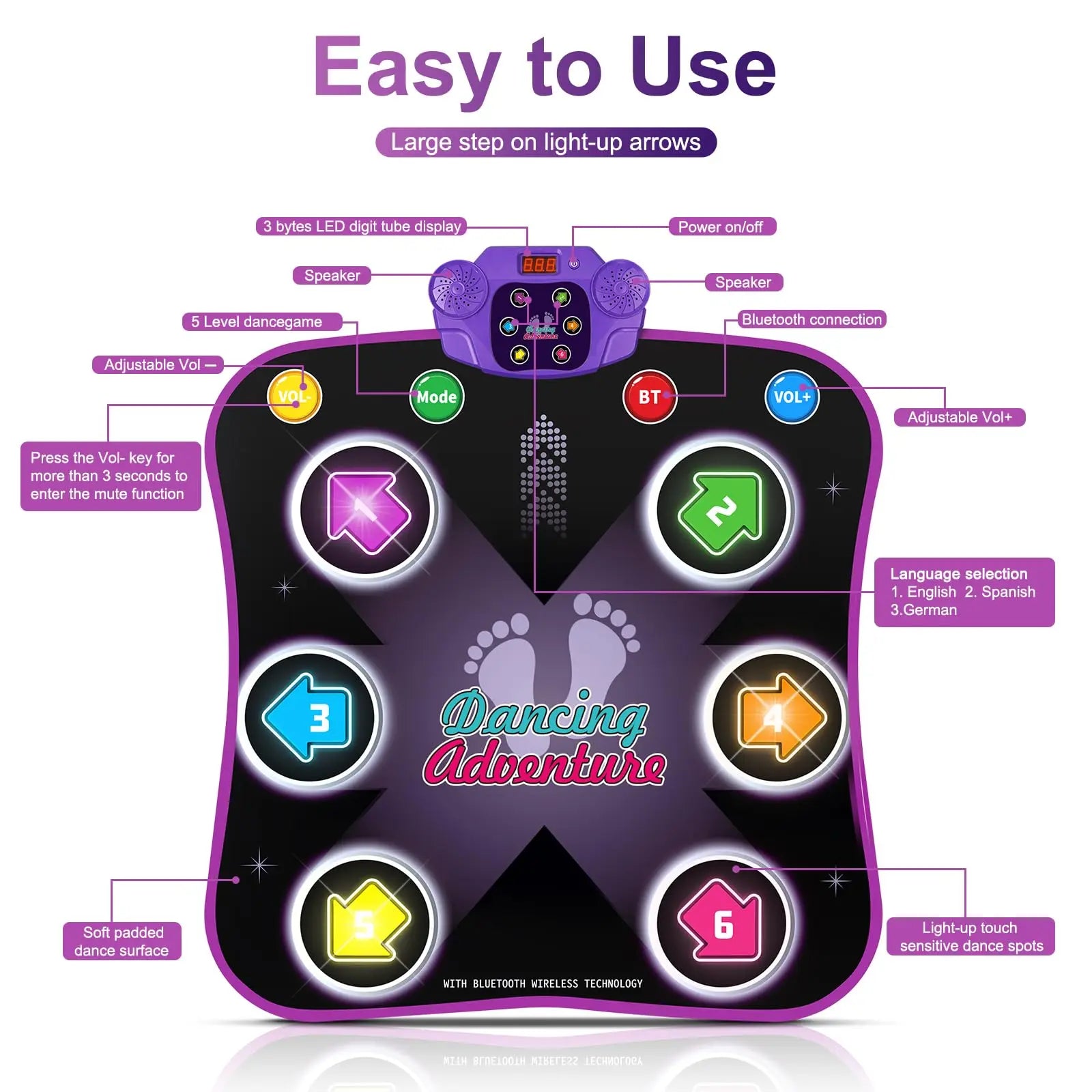 HKM-727251 Wireless Bluetooth Musical Dance Mat for Kids - Educational Touch Play Mat for Home Fun