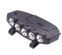 HKM-731091 High Brightness Clip-On Cap Lamp with Dual Lighting Modes