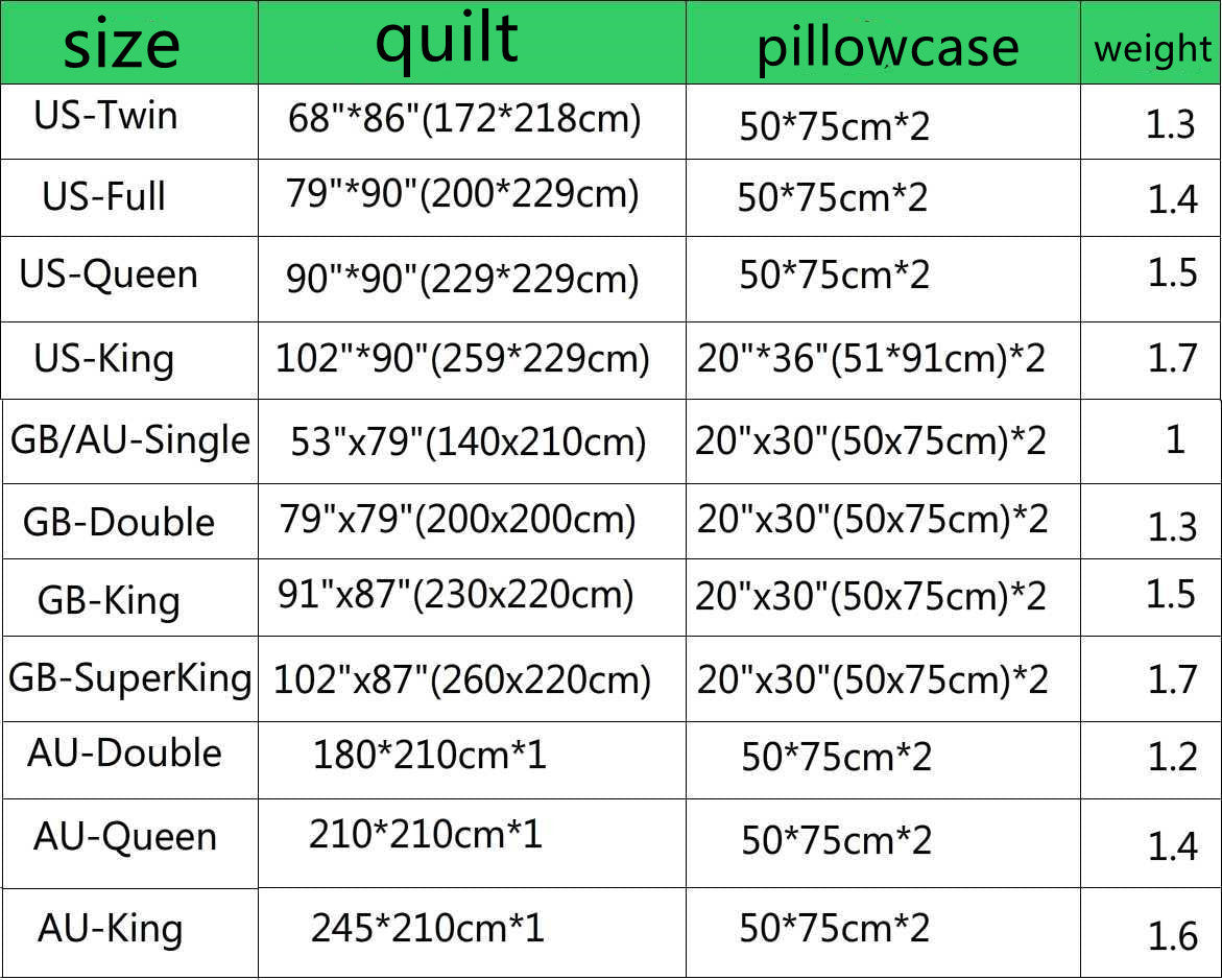 HKM-734035 Three-Piece Cartoon Bedding Set for 1.35m Bed - Digital Print Polyester Fabric