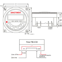 HKM-736531 30A 230V AC 7-Day Programmable Timer for Street Lights and Equipment