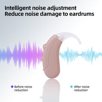 HKM-737555 Digital BTE Hearing Aid with Adjustable Tone Amplifier for Seniors with Moderate to Severe Hearing Loss