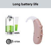 HKM-737555 Digital BTE Hearing Aid with Adjustable Tone Amplifier for Seniors with Moderate to Severe Hearing Loss