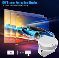 HKM-738003 Compact LED Projector with Highlight Coating Lens for Vivid Visuals and Built-in Speakers