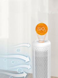 HKM-744915 Mini Indoor Dehumidifier for Spaces Up to 10㎡ with 1L Capacity