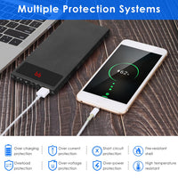 HKM-745939 20000mAh Dual USB Power Bank with LED Display and Emergency Flashlight, Ultra-Thin Design