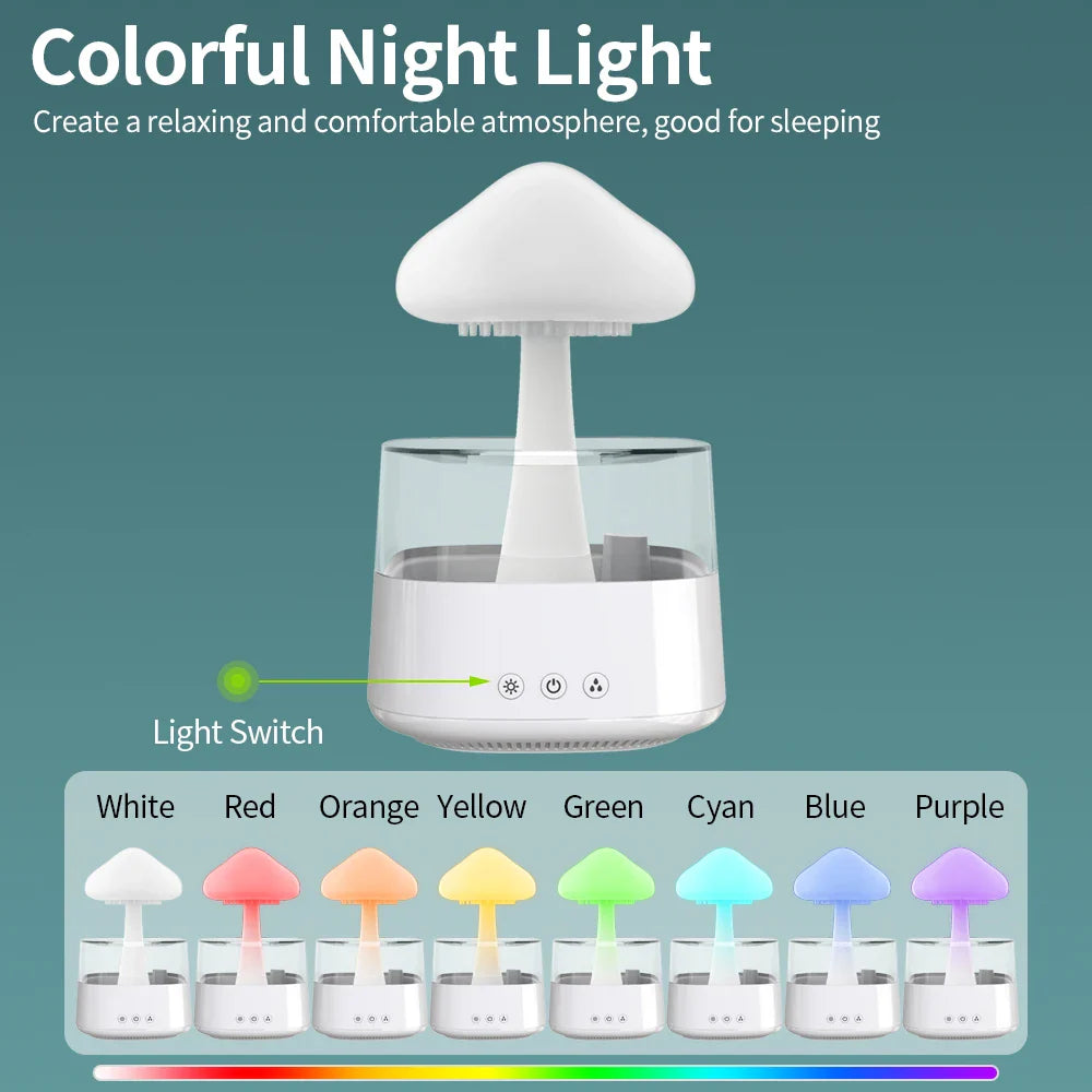 KTX-750355 Adjustable Water Flow Cloud Humidifier with 7-Color Light and Relaxing Raindrop Sound