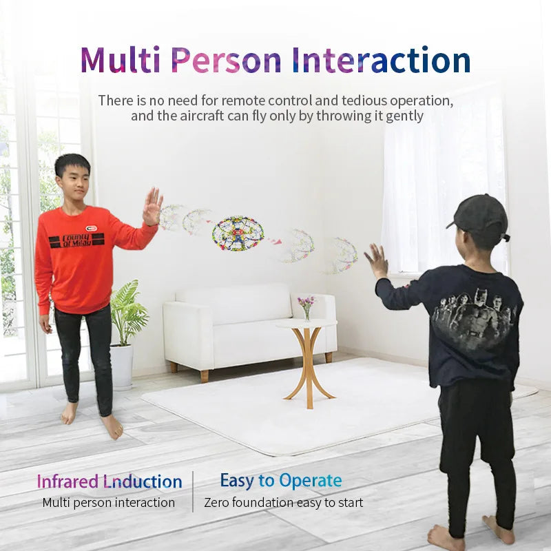 HKM-757331 Hand Controlled Infrared Obstacle Avoidance Quadcopter Drone with Gravity Induction for Indoor-Outdoor Use