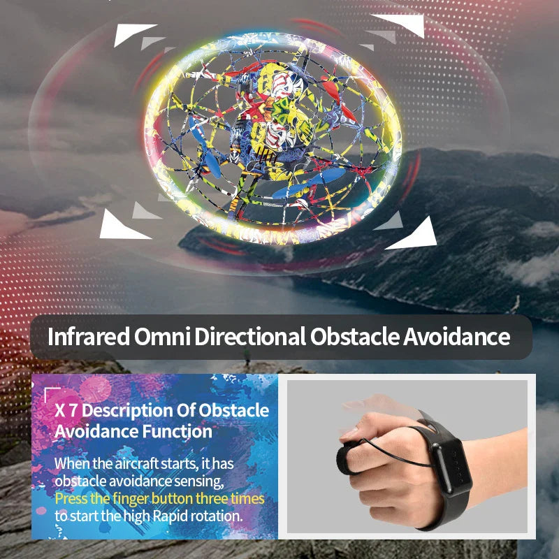 HKM-757331 Hand Controlled Infrared Obstacle Avoidance Quadcopter Drone with Gravity Induction for Indoor-Outdoor Use