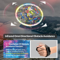 HKM-757331 Hand Controlled Infrared Obstacle Avoidance Quadcopter Drone with Gravity Induction for Indoor-Outdoor Use