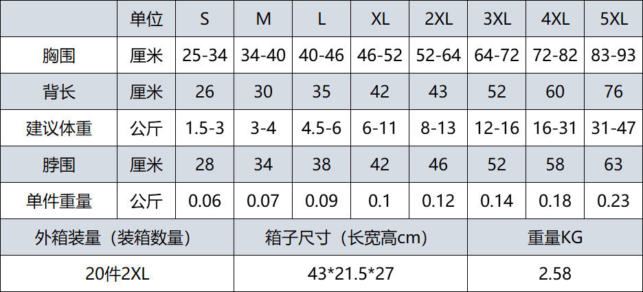 HKM-761683 Windproof and Rainproof Dog Raincoat Shell Jacket in Black, Blue, and Red with Multiple Sizes Available