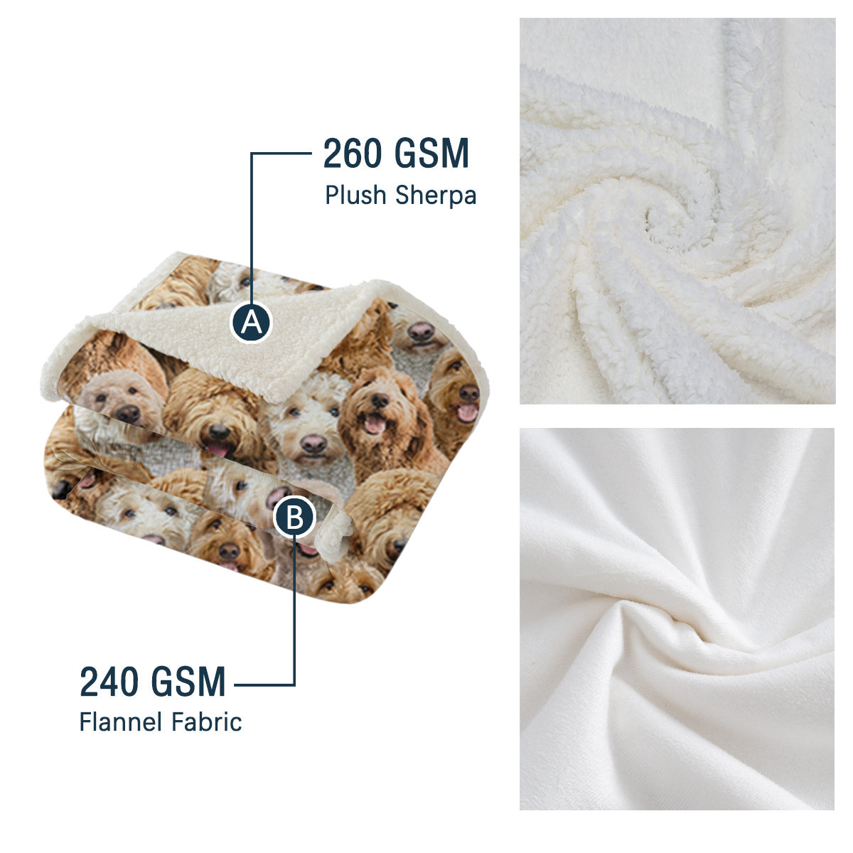 HKM-766291 Cockapoo Design Sherpa Fleece Blanket - Cozy Throw for Kids and Adults, Perfect for Home or Gift