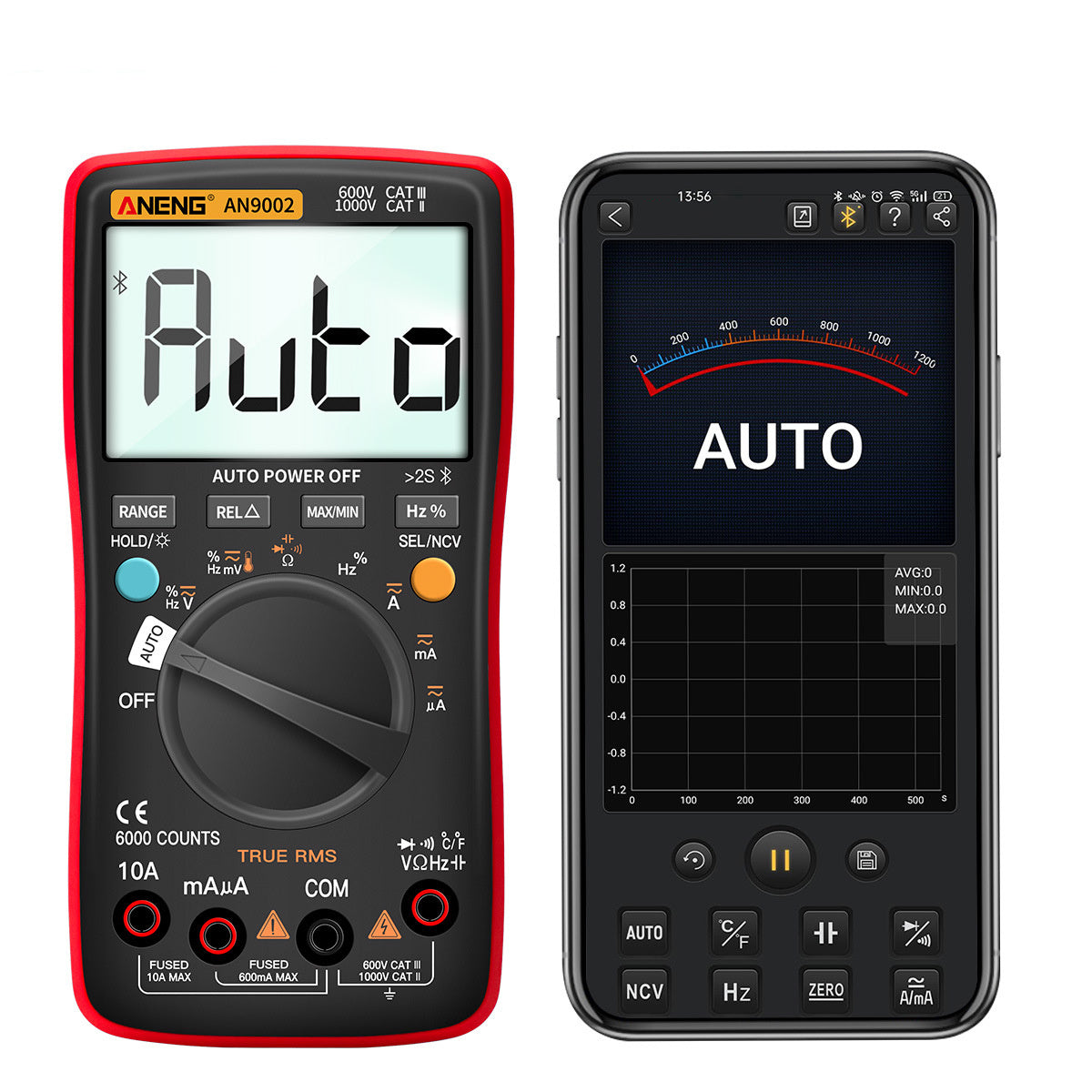 HKM-770771 Digital Multimeter for Professional Measurements - Resistance, Voltage, Current Testing, Handheld Design, Auto Range